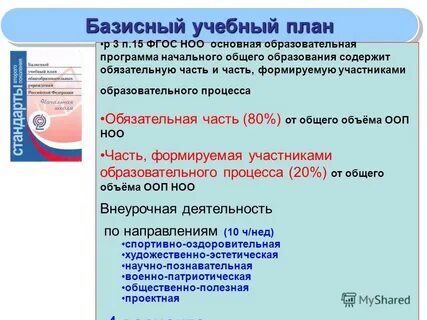 Федеральный компонент базисного учебного плана