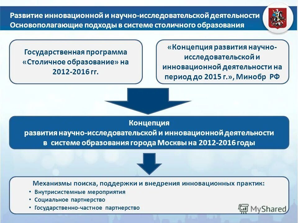 Государственная программа научных исследований