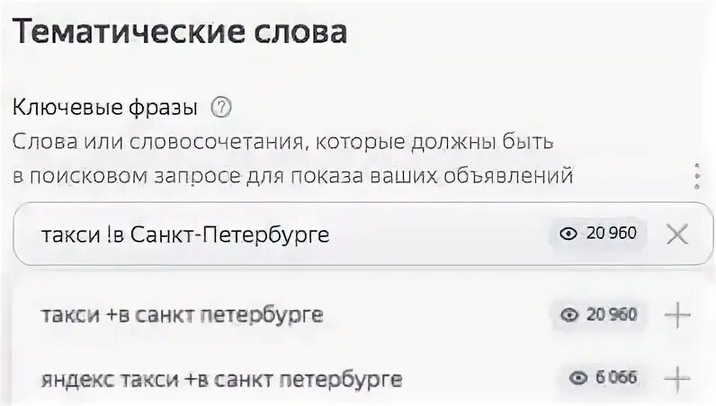 Показы по фразе