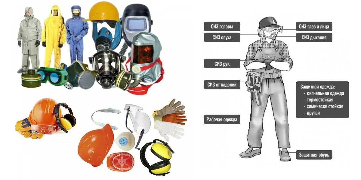 Охрана труда низкие температуры. Техника безопасности при низких температурах. Охрана труда низкие температуры. Тб при работах в зимний период. Охрана труда низкие температуры.