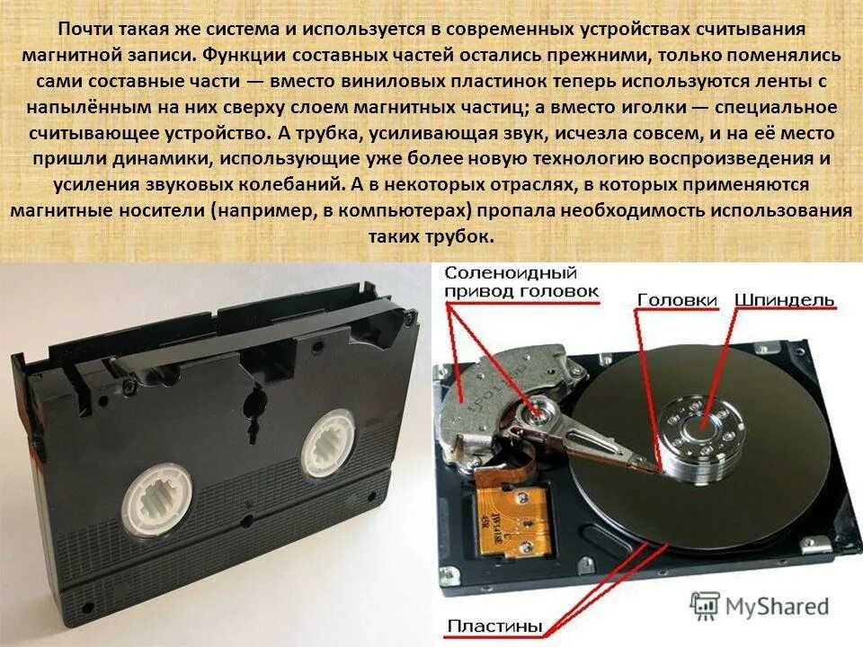 Технологии записи информации. Перпендикулярная магнитная запись. Запись информации на компакт-диски различных видов. Технология записи cd rom. Технологии записи информации.