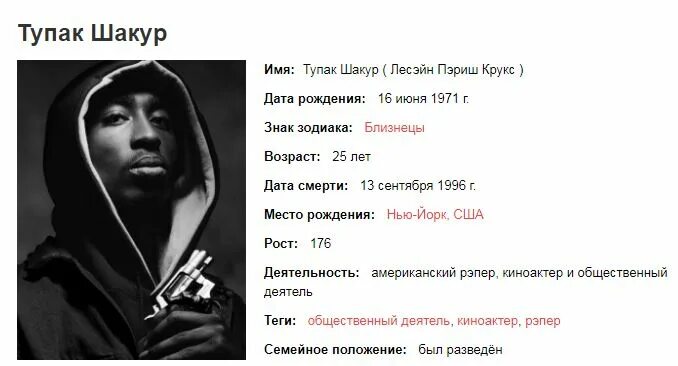 Тупак Шакур Дата рождения. Tupac Shakur 1996. Тупак Шакур цитаты.