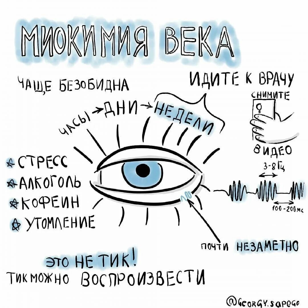 Дергается глаз. Миокимия, нервный тик глаза. Почему дёргается глаз правый. Причины подергивания глаза