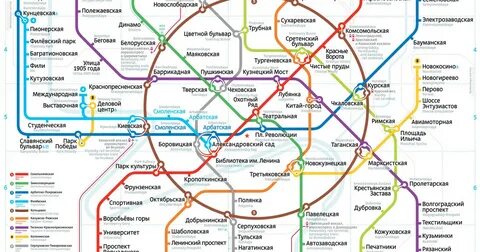 Какая станция метро нужно