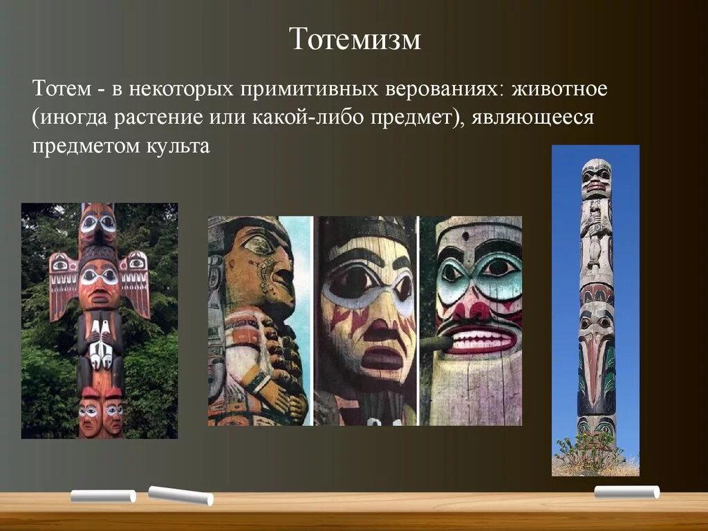 В современном мире сохранились ранние формы. В современном мире сохранились ранние формы