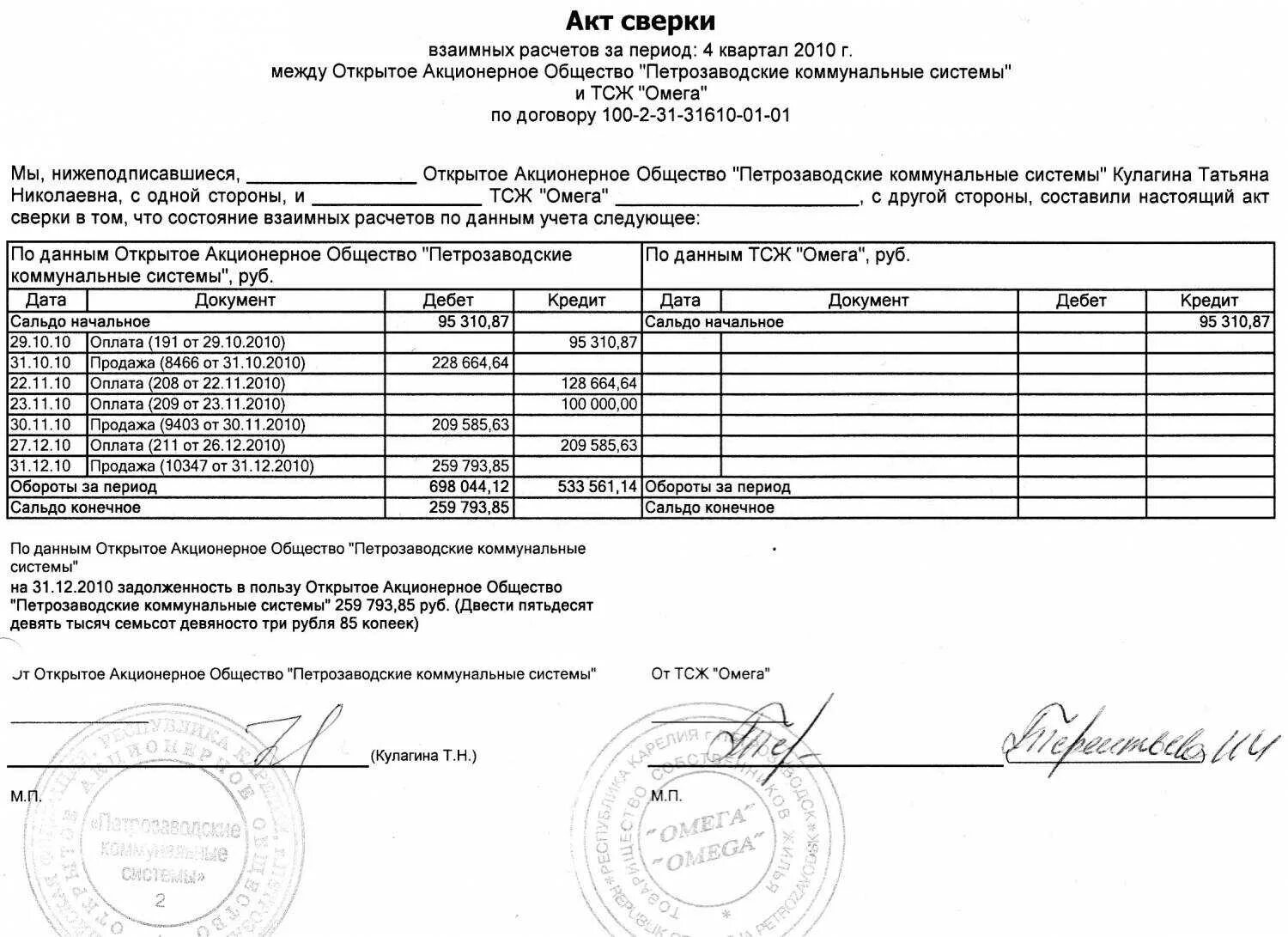 Правильное заполнение акта сверки взаимных расчетов пример. Заполненный акт сверки взаимных расчетов. Акт сверки кредиторской задолженности образец. Образец заполнения акта сверки взаимных расчетов. Разница в акте сверки