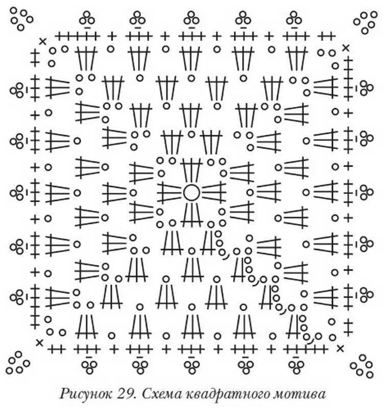 Крючок красиво и легко схемы. Вязание крючком Бабушкин квадрат схема для начинающих. Бабушкин квадрат Афганский квадрат схема. Бабушкин квадрат крючком схемы для начинающих пошагово. Бабушкин квадрат крючком простые схемы для начинающих.
