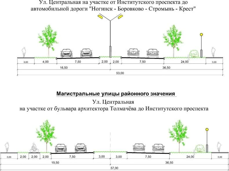 Поперечный профиль магистрали районного значения. Поперечный профиль местной улицы. Поперечный профиль Магистральной дороги. Поперечный профиль Магистральной дороги общегородского значения.