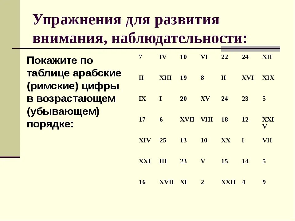 Наблюдательность пример из текста. Наблюдательность пример из текста