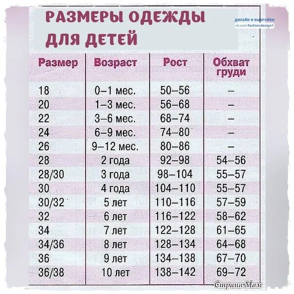 Формат книги 70 90 32 размер. Макет обложки книги. Формат 60х90/16 в сантиметрах. Детский размер 122-128. 5 года у мальчика.