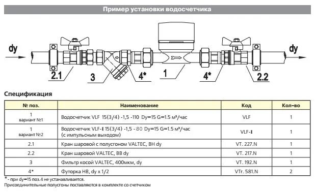 Счетчик воды без сгонов. Счетчик воды монтажная схема с обратным клапаном. Схема установки счётчика холодной воды ф50мм. Валтек счетчик воды 80 мм импульсный. Схема подключения счетчика холодной воды.