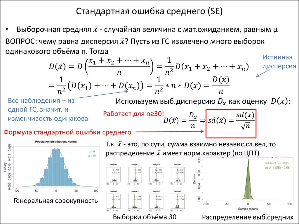 Ошибка среднего и стандартное отклонение формулы. Стандартная ошибка формула в статистике. Стандартная ошибка случайных величин это. Стандартная ошибка среднего и стандартное отклонение.