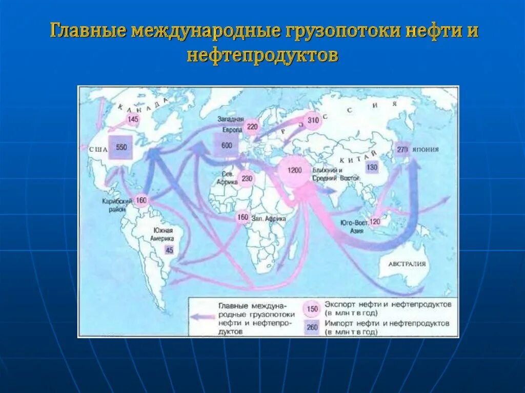 Важнейшие направления грузопотоков нефти. Основные направления морских перевозок нефти на карте. Нефтяные грузопотоки. Грузопотоки нефти на карте.