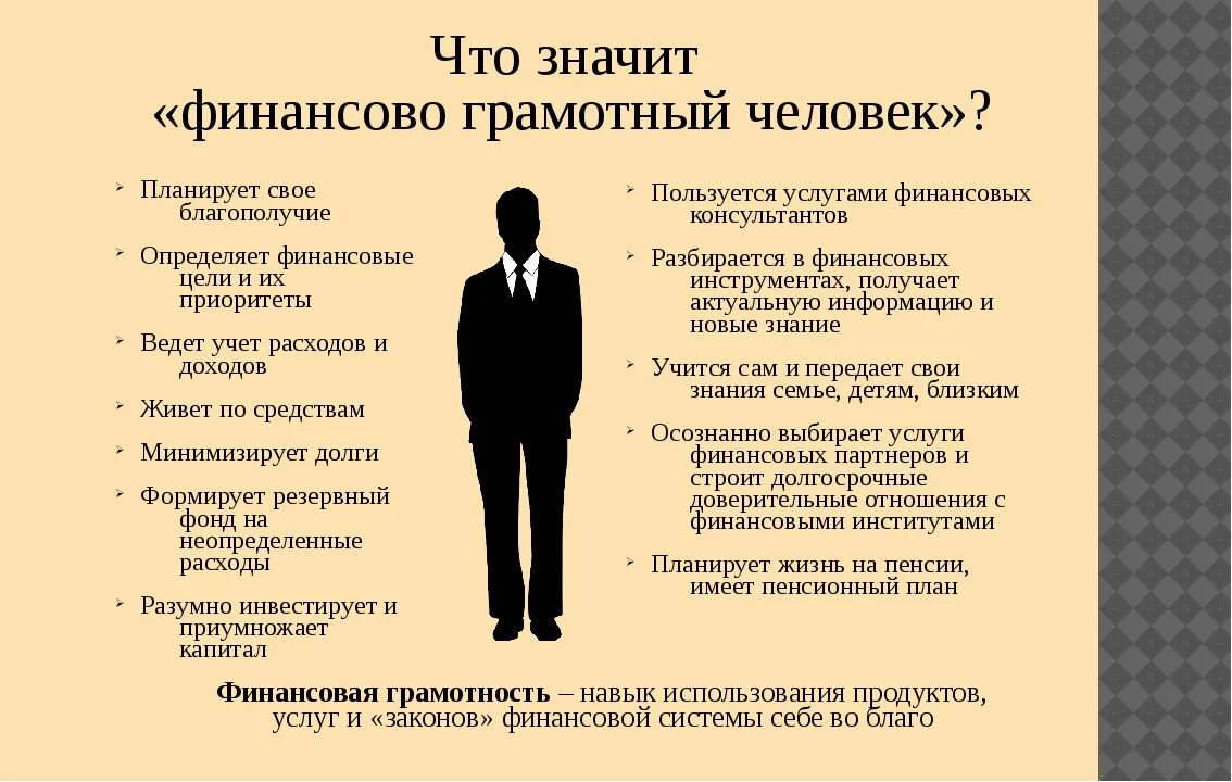 Предыдущий это какой человек. Финансовогоамотный человек. Финансовограмотныц человек это. Финансово грамотный человек. Что значит финансово грамотный человек.