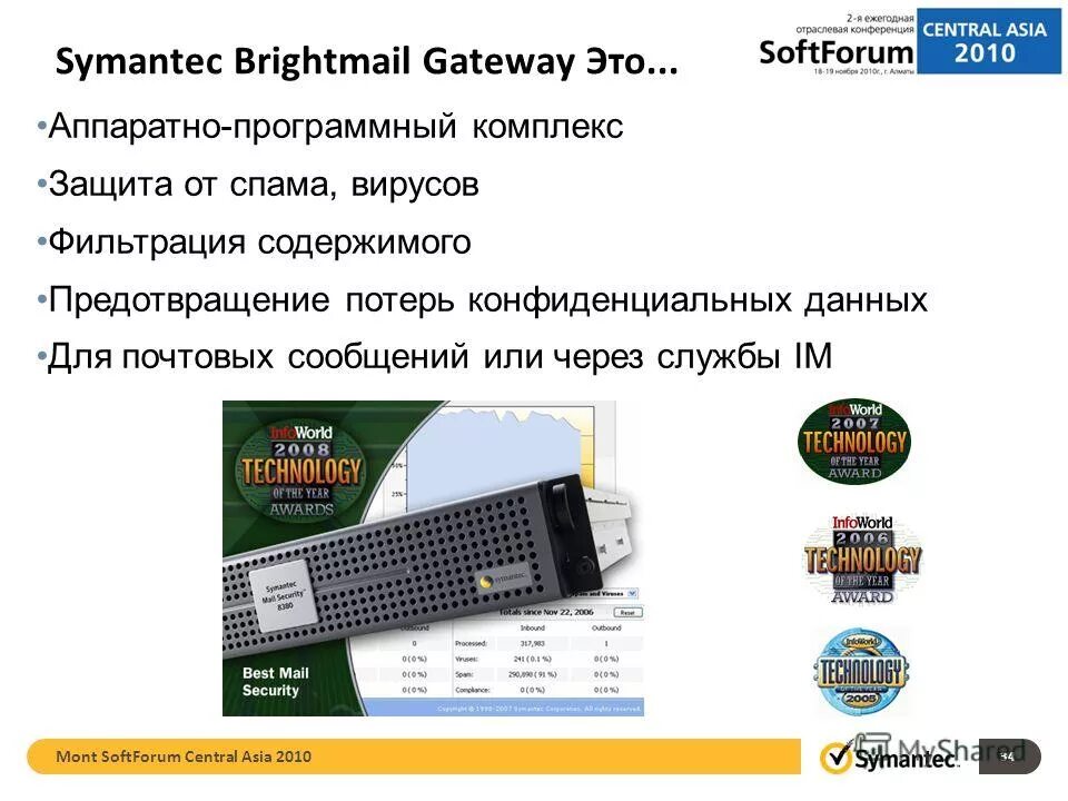 способы защиты от спама. способы защиты от спама. презентация на тему спам. способы защиты от спама. защита от вирусов и спама.