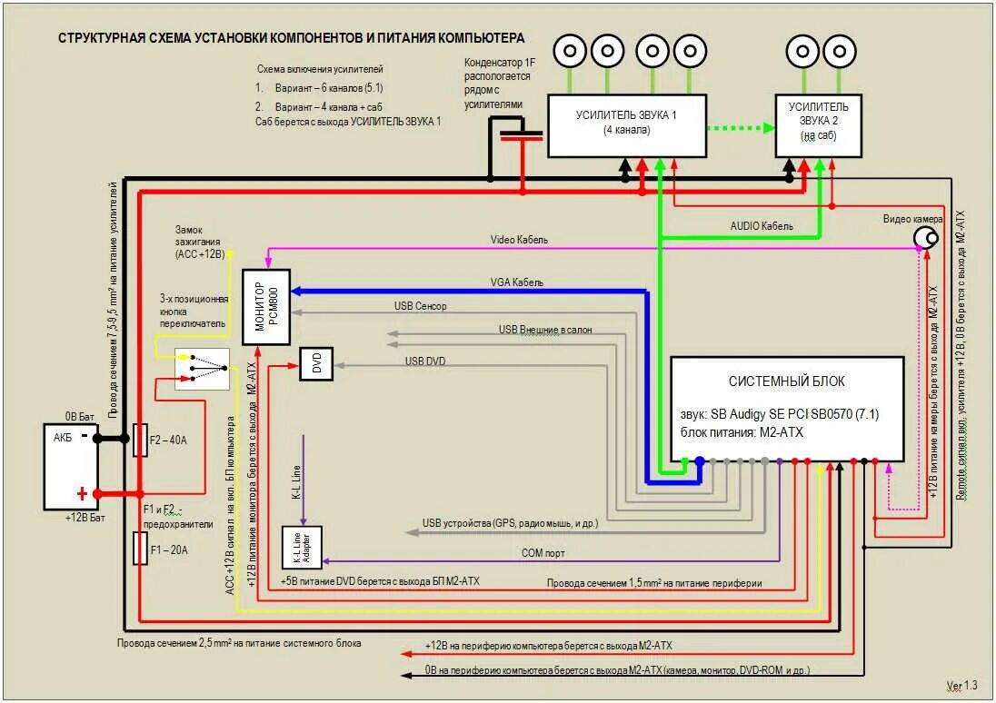 Подключение магнитолы к блоку питания компьютера схема. Схема подключения автомобильной магнитолы к питанию 220. Схема подключения усилителя к блоку питания от компьютера. Подключить магнитолу к блоку питания компьютера схема подключения. Подключить автомагнитолу к компьютеру