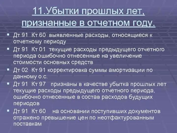 Прибыль прошлого