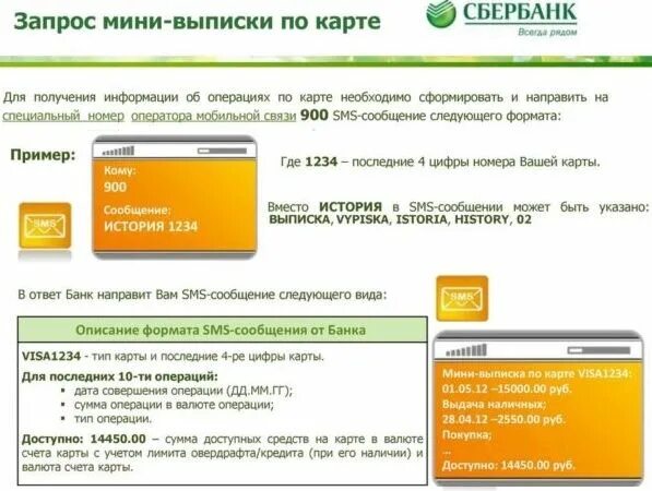 Выписка по операции сбербанк. Мини выписка Сбербанк. Мини выписка по карте Сбербанка. Выписка по карте Сбербанка через смс. Выписка с номером карты.