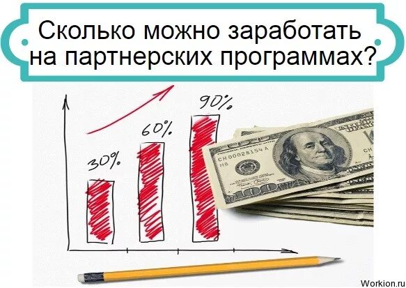 Картинки сколько заработал. Автозаработок. Сколько зарабатывает джефф безос в секунду. Картинки сколько заработал. Сколько зарабатывают трейдеры в день.