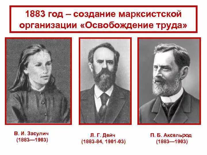 1 создание группы освобождение труда. 1883 Г. - группа “освобождение труда. Плеханов Игнатов Засулич Дейч Аксельрод. Плеханов Засулич Дейч. Плеханов Аксельрод Дейч Засулич.