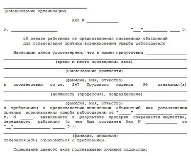 Акт о порче имущества