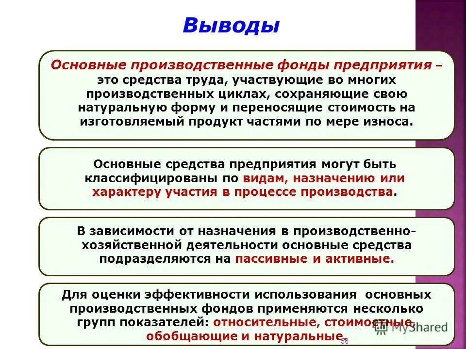 Любой вывод средства. Основные фонды предприятия. Основные производственные фонды предприятия это. Производственные фонды это в экономике. Основные средства.