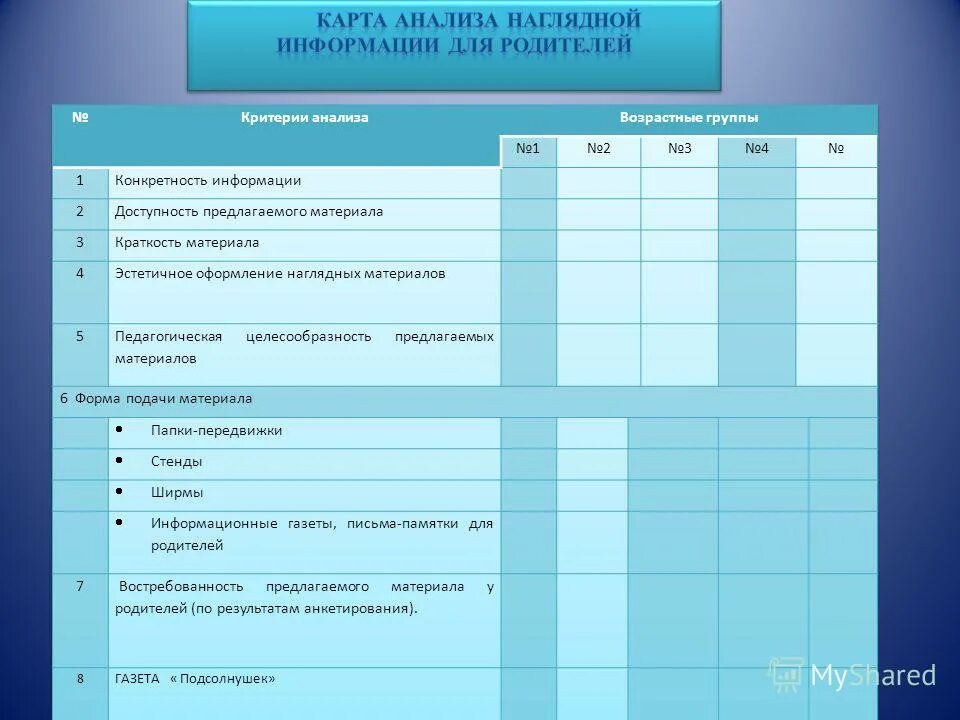 Оперативный контроль справка организация. План контроля в ДОУ. Контроль по ДОУ планирование. План оперативного контроля в ДОУ. Карта проверки плана воспитательно-образовательной работы в ДОУ.