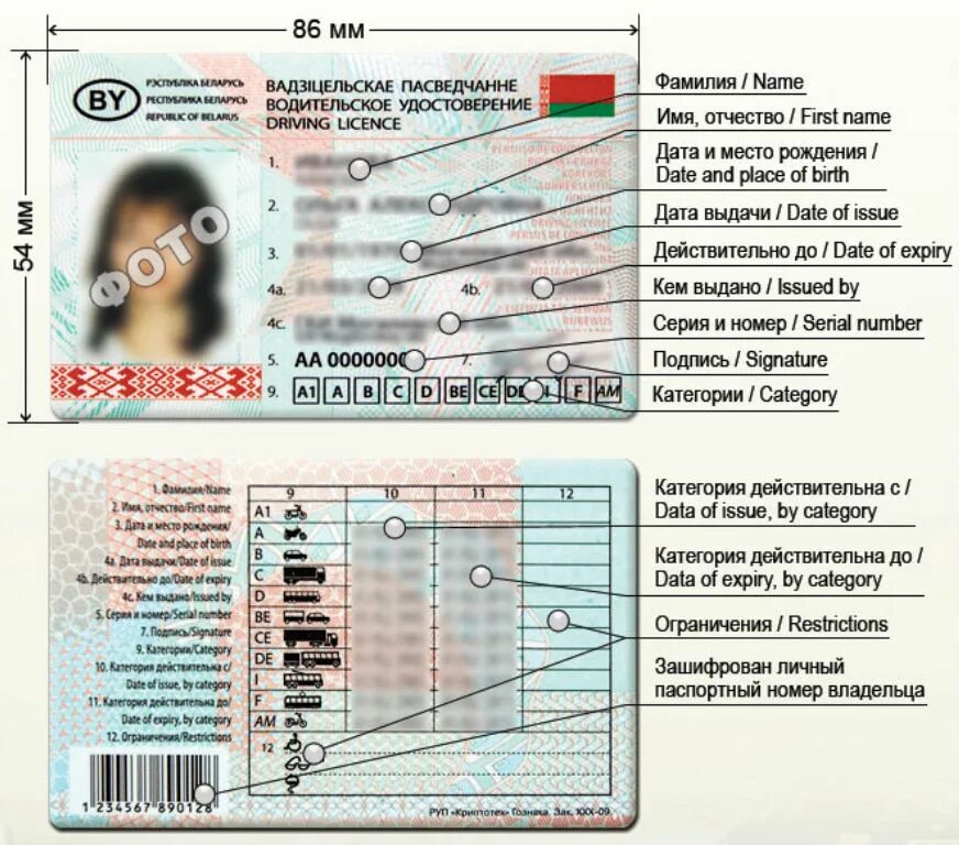 Категории водительских прав а1,в1,с1. Что такое категория в1 в водительском удостоверении. Категория м1 водительских прав что это. Обозначение категорий в водительском удостоверении. П 8 в правах