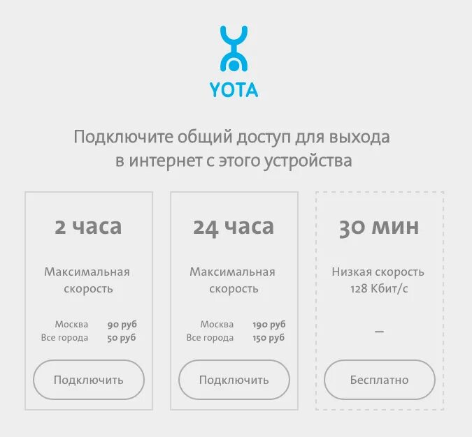 Раздача вай фай йота с телефона. Раздача интернета йота команда. Подключить Yota интернет. Подключить на йоте раздачу интернета. Можно ли перейти на йоту