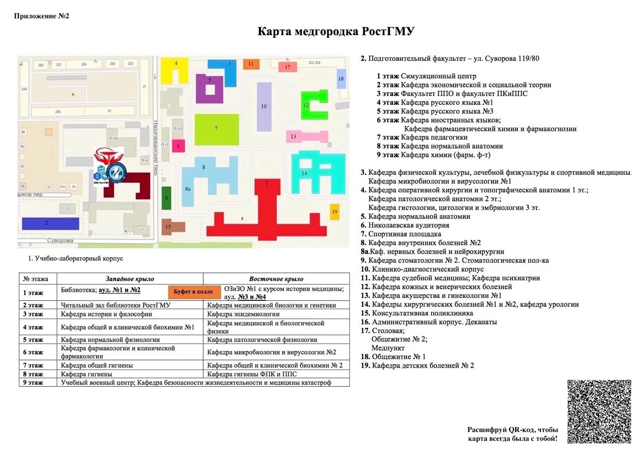 Поликлиника мединститута ростов на дону. Карта медицинского городка РОСТГМУ. РОСТГМУ расположение корпусов. Ростовский медицинский университет план-схема. Карта медицинского университета Ростов.