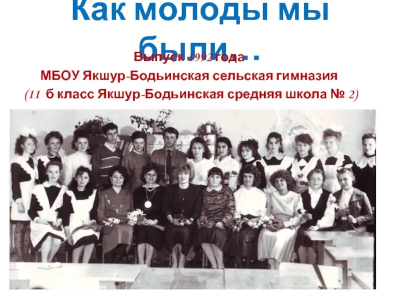Цдо якшур-бодья. Гимназия бодья. Ижевск село якшур. Соревнования юный спасатель. Якшур-бодья школа-интернат.