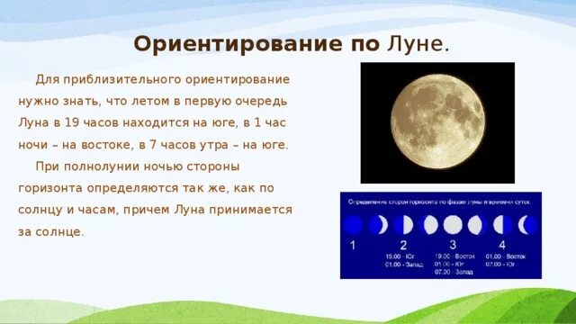 Ориентироваться по Луне. Ориентирование по растущей Луне. Как определить стороны горизонта по Луне. Способы определения сторон горизонта по Луне. Сколько частей луны