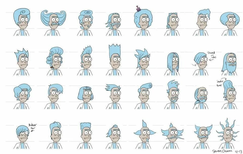 Как называется рик. Эмоции рика и морти. рик и морти model sheet. стиль рисования рик и морти. персонажи рика и морти.
