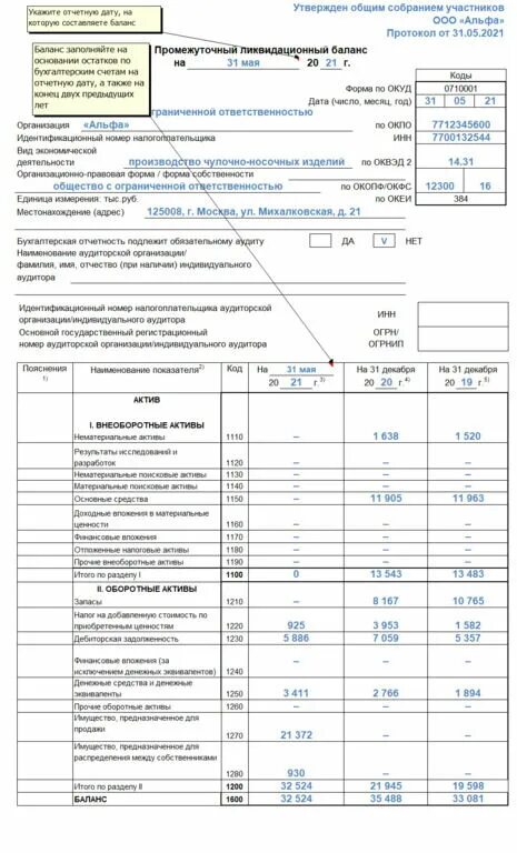 Бух баланс форма 2021. Промежуточный ликвидационный баланс 2020 нулевой. Бухгалтерский баланс 2022 форма. Промежуточный ликвидационный баланс образец заполнения 2021.