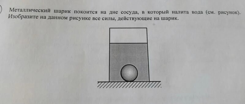 Камень лежит на дне сосуда полностью. Стальной шарик лежит на дне сосуда. Давать рисунок. На рисунке изображен сосуд,в который налита. Изобразите на данном рисунке силы которые действуют на ракету.