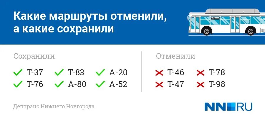 40 автобус нижний новгород расписание. Маршрутное такси Нижний Новгород. 45 Маршрутка Нижний Новгород. 45 Маршрутка Нижний Новгород маршрут. Т46 автобус маршрут Нижний Новгород.