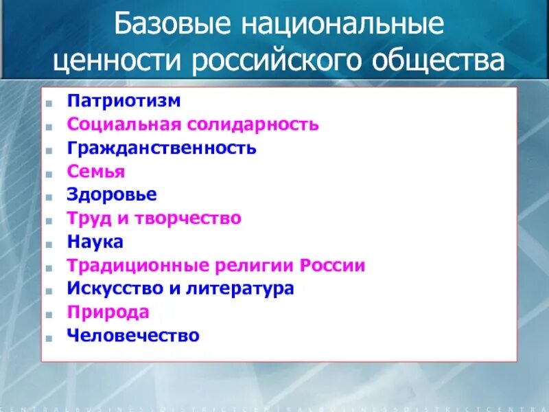 Базовые национальные ценности россии. Ценности общества. Базовые национальные ценности. Российские национальные базовые ценности. Ценности российского общества.