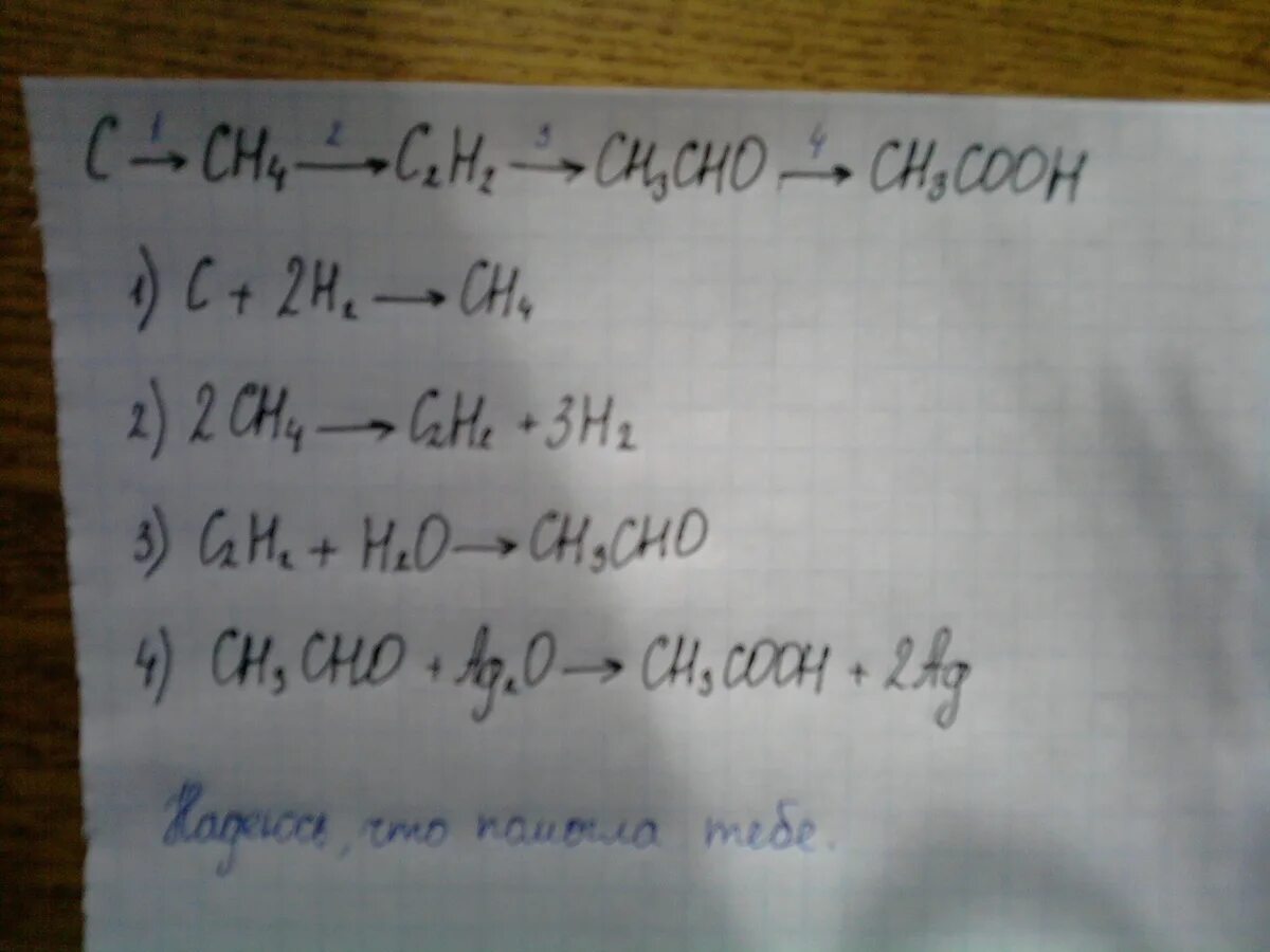 C2h4 ch. C-ch4-c2h2-ch3cho-ch3cooh. C2h2 ch3cho реакция. C2h2 ch3cho ch3cooh. C2h2 h2o ch3cho название реакции.