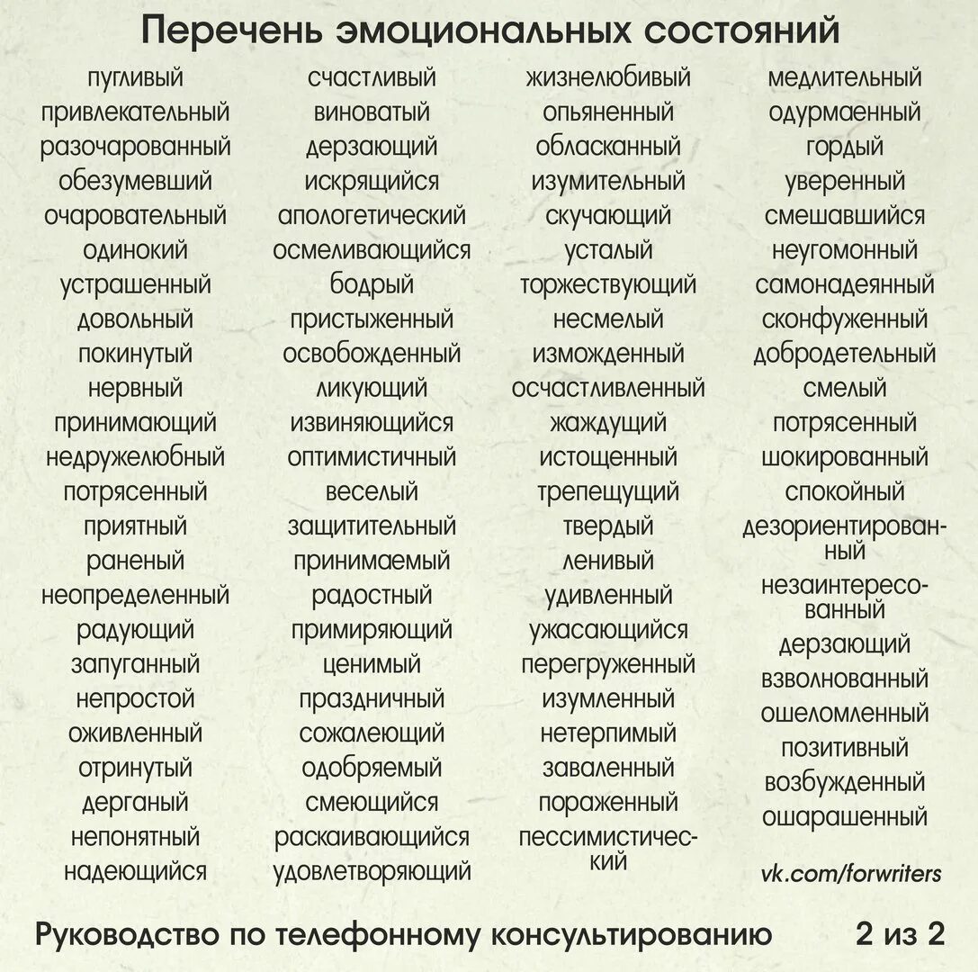 22 характеристики человека. Подсказки для писателей описание. Прилагательные характеризующие человека. Перечень эмоций человека. Список слов характеризующих человека.