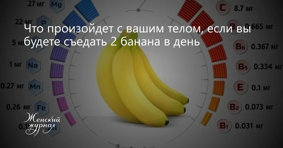 3 бананов в день. Сколько бананов в день можно съедать. Сколько нужно съедать бананов в день. Сколько можно бананов в день. Сколько есть бананов в день.