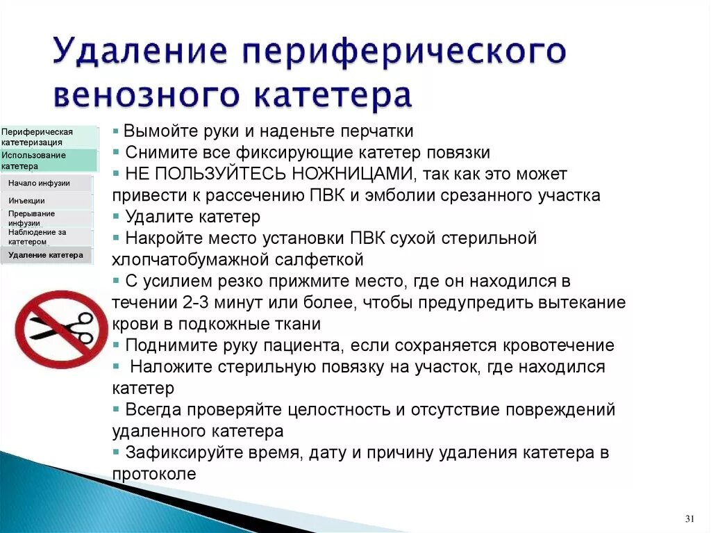 СОП уход за периферическим катетером алгоритм. Постановка периферического катетера алгоритм. Снятие периферического венозного катетера. Катетеризация периферической вены алгоритм. Уход за венозным катетером алгоритм