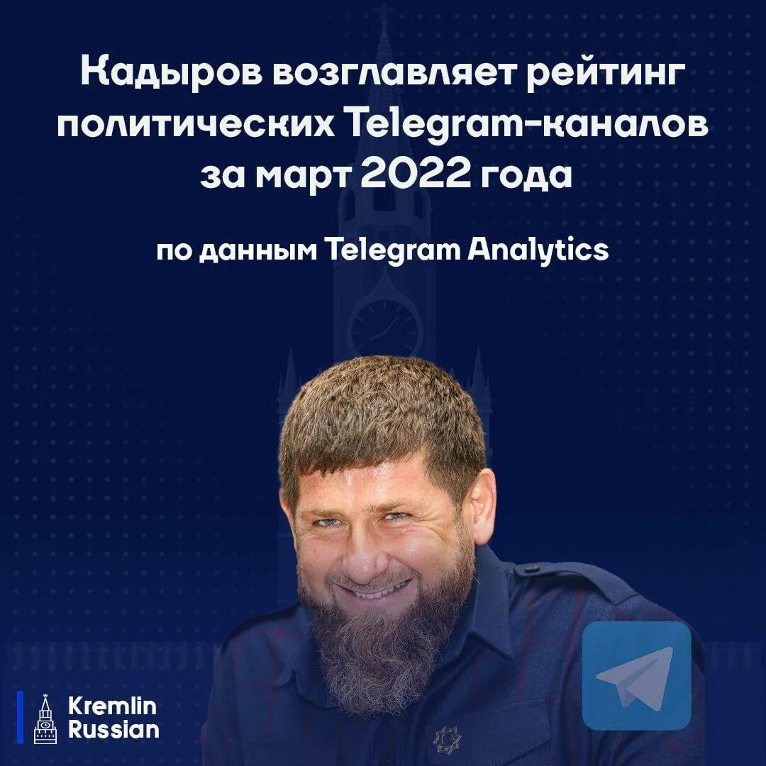 Канал рамзана кадырова. Кадыров 2022. Рамзан Кадыров 2022. Телеграмм канал Кадырова Рамзана. Кадыров телеграм канал.