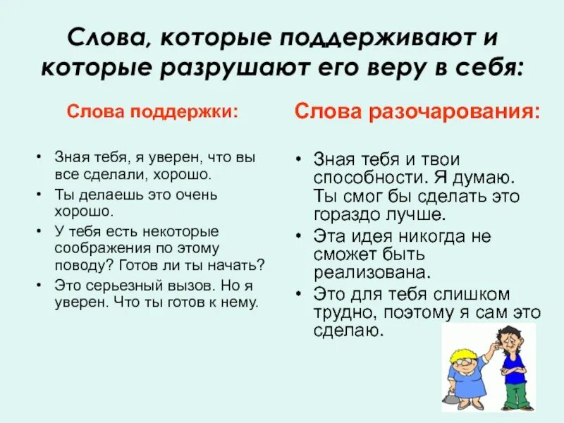 Слова поддержки при теракте. Слава поддержки селовеку. Слова для поддержки человека. Как поддержать человека словами. Какьподдержать человека.