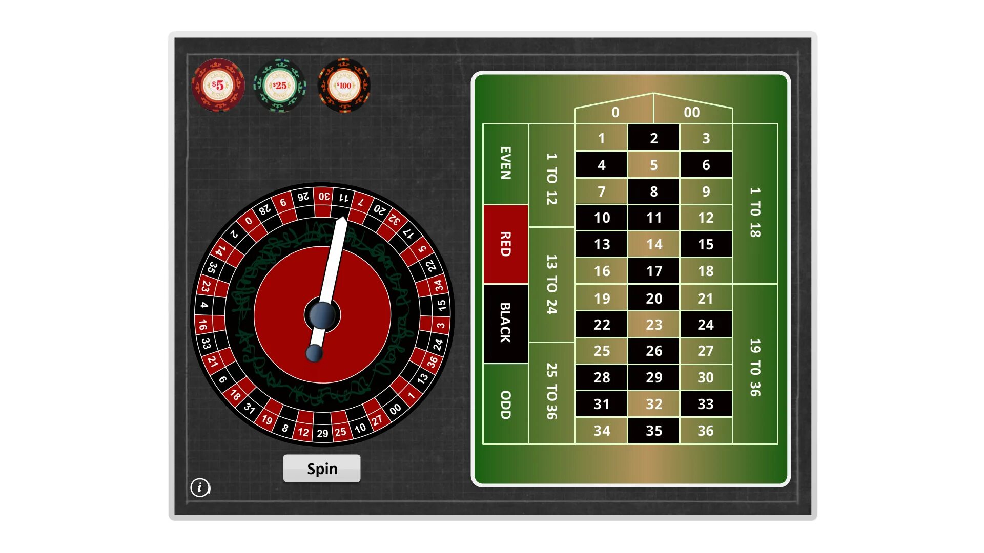Рулетка на деньги демо. Рулетка. Рулетка казино. Рулетка схема. Цветная Рулетка.
