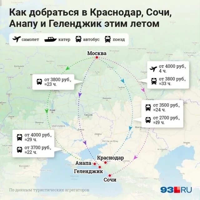 Москва краснодар карта автодороги. Маршрут поезда 509г казань-новороссийск на карте. Карта краснодар москва на поезде. Карта пермь краснодар. Москва краснодар расстояние.