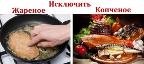 Пережаренная пища. Нельзя жареного. Нельзя жареного. Вредные продукты. Исключить жареное копченое жирное.
