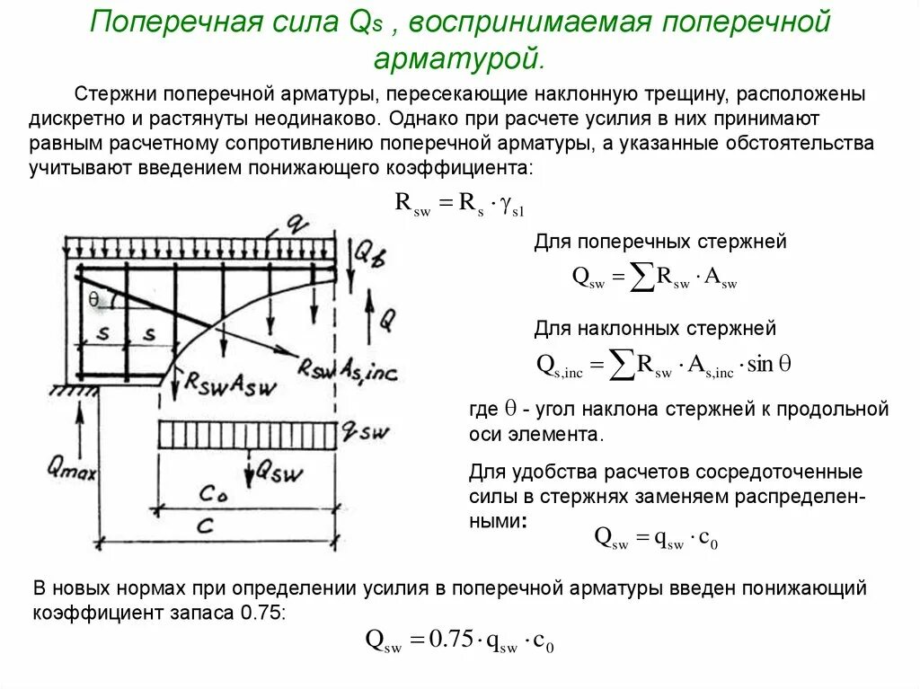 Правила сопромата. Расчетная прочность поперечной арматуры. Усилия в арматуре поперечных стержней. Поперечное сечение арматурных стержней. Расчетное усилие изгибаемого элемента.