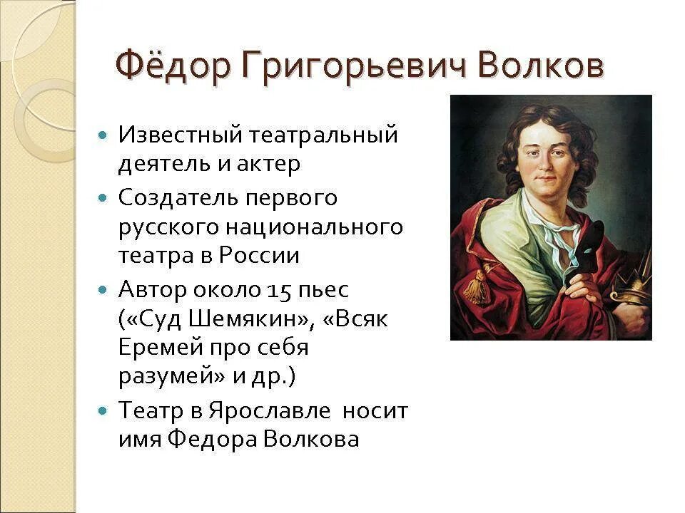 Ф г рф. Фёдор Волков основатель русского театра. Фёдор Григорьевич Волков достижения.