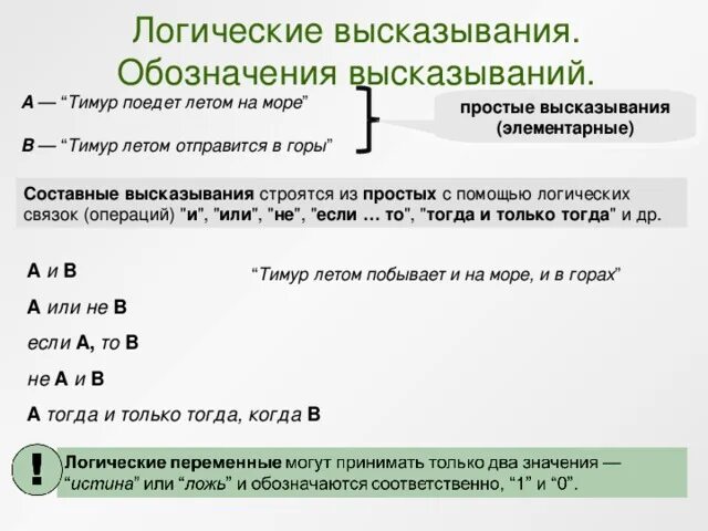 Какое выражения является отношениям. Составное логическое высказывание. Составные высказывания. Логические высказывания. Сложные высказывания в логике.