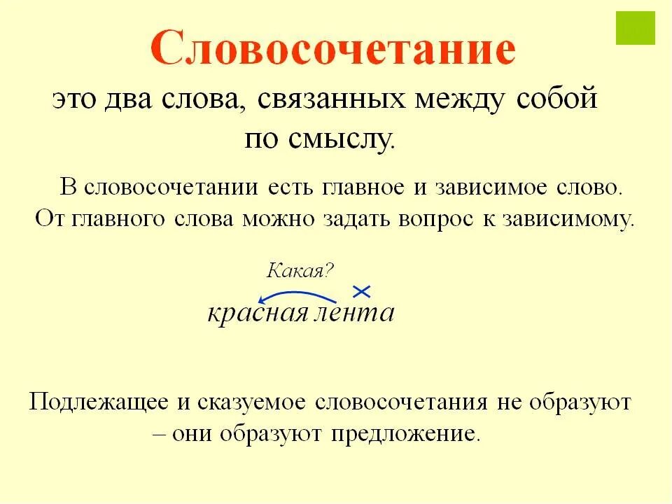 Словосочетание по приезде в город. Что такое словосочетание 4 класс русский язык. Что такое словосочетание 4 класс русский язык правило. Чтоьтакое словосочетание. Что такословосочетание.